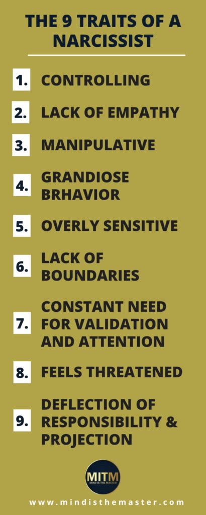 10 characteristics of a narcissist.